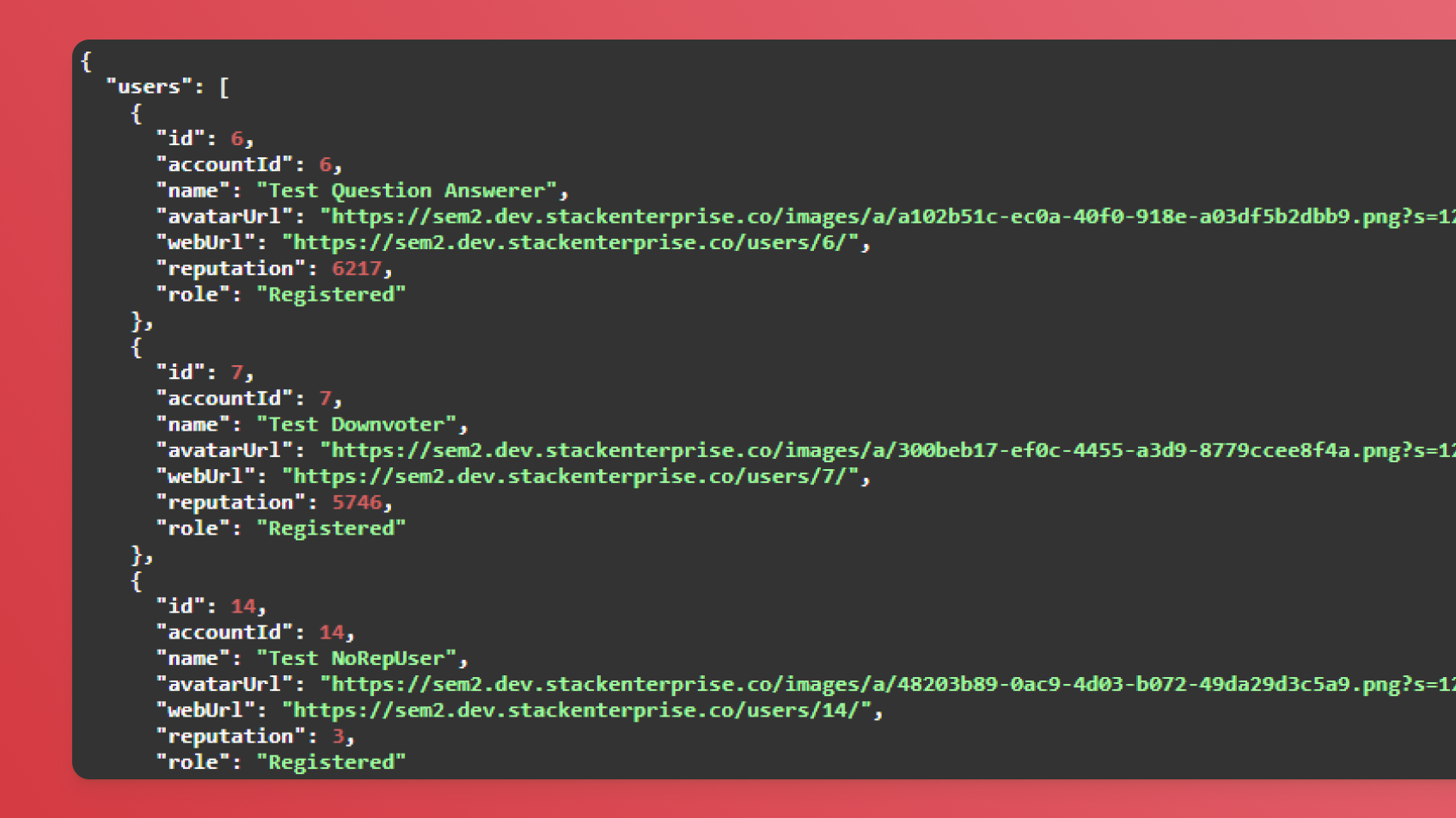 A JSON data snippet displayed on a red background shows an array under "users" with details for three users. Each user entry includes fields: "id", "accountId", "name", "avatarUrl", "webUrl", "reputation", and "role". Users are named "Test Question Answerer", "Test Downvoter", and "Test NoRepUser". Their reputations are 6217, 5746, and 3, respectively, with all holding the role "Registered". The "avatarUrl" and "webUrl" fields contain URLs for user avatars and profiles.