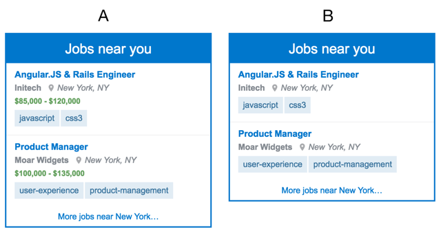 Job listings with and without salary