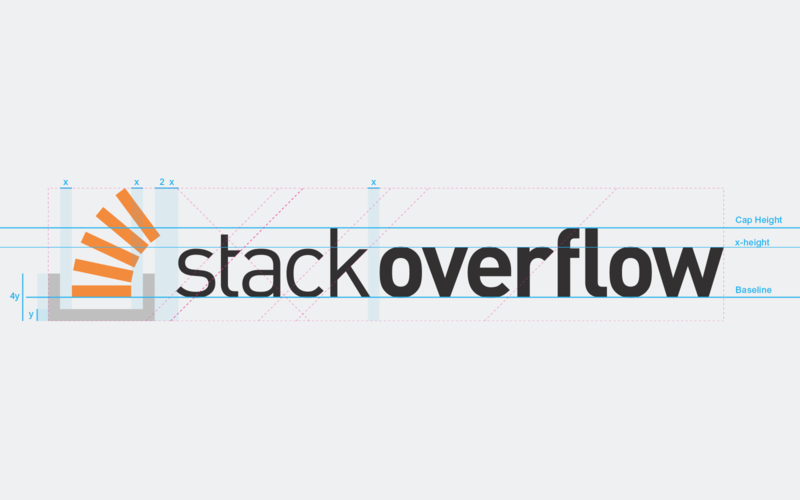 How NI Uses Stack Overflow for Teams - YouTube