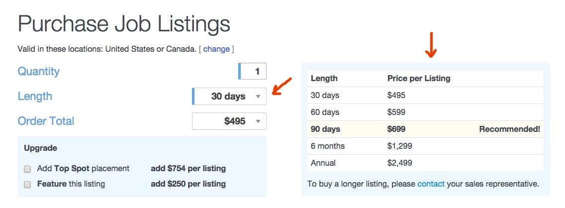 The new Job Listings checkout form, now with longer listings