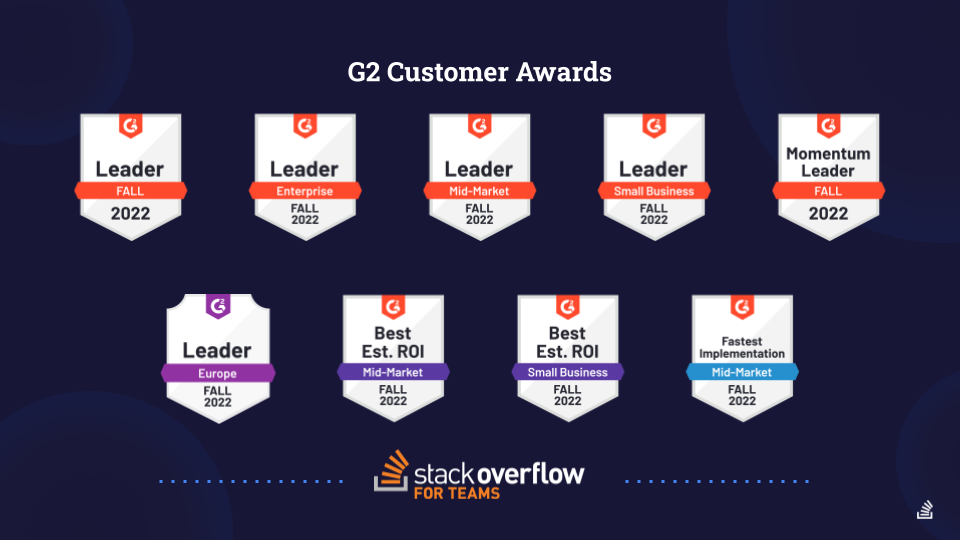 Images of the G2 customer awards that Stack Overflow won this quarter