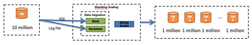 A picture containing diagram

Description automatically generated