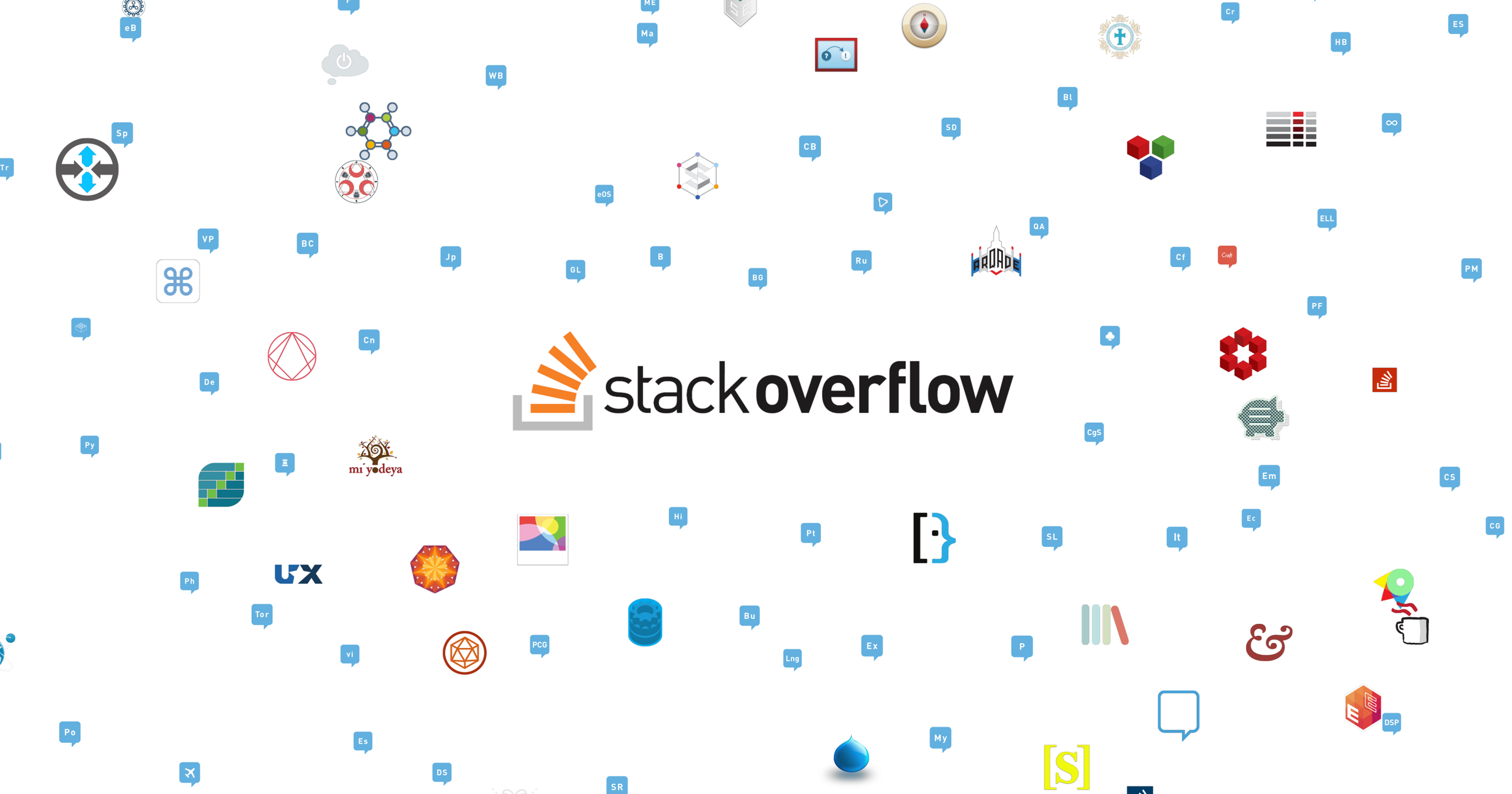 We Re Changing Our Name Back To Stack Overflow Stack Overflow We Re Changing Our Name Back To Stack Overflow Stack Overflow