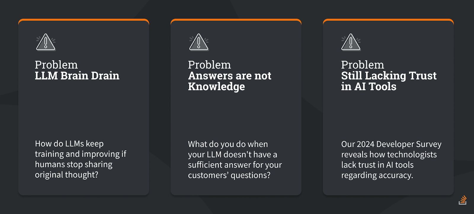 Image Alt Text: The image outlines three core problems in technology: 1) Answers are not Knowledge, 2) The LMM brain drain, 3) Developers Lack Trust in AI Tools