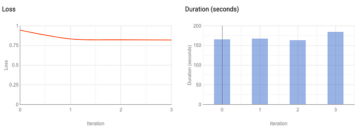 geometry - Centroid of country shape - Mathematica Stack Exchange