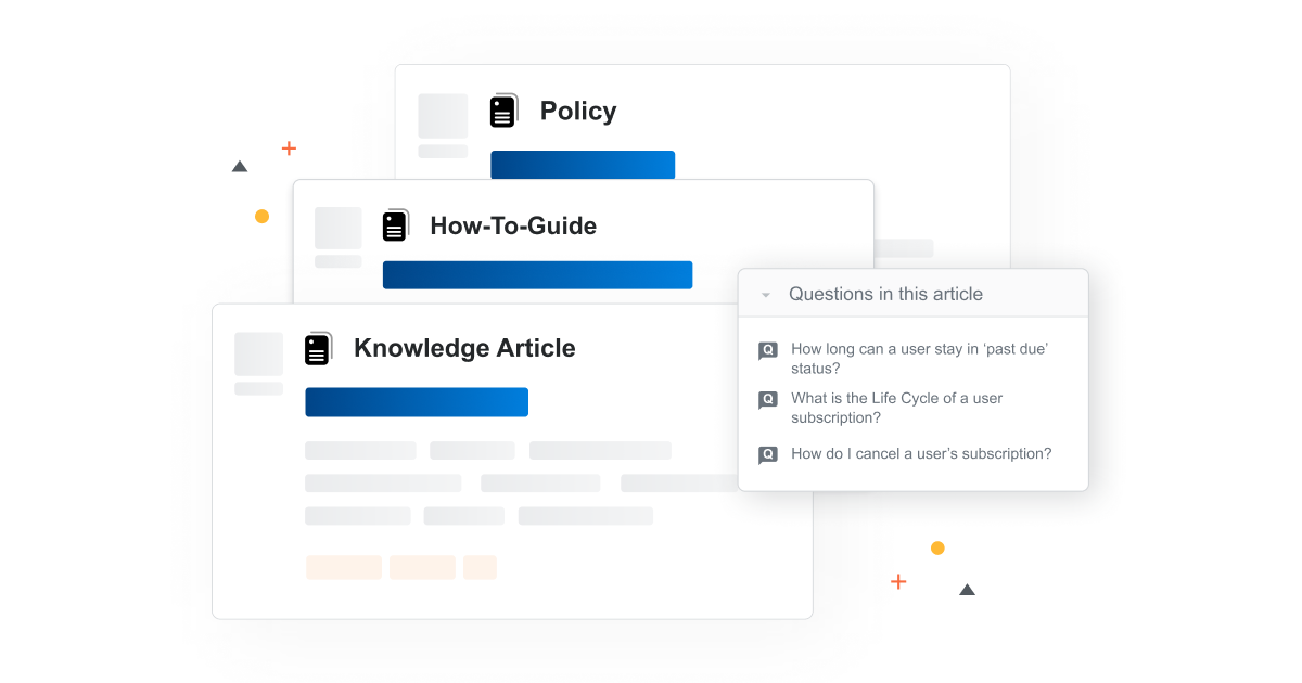 How to write an Article - Stack Overflow