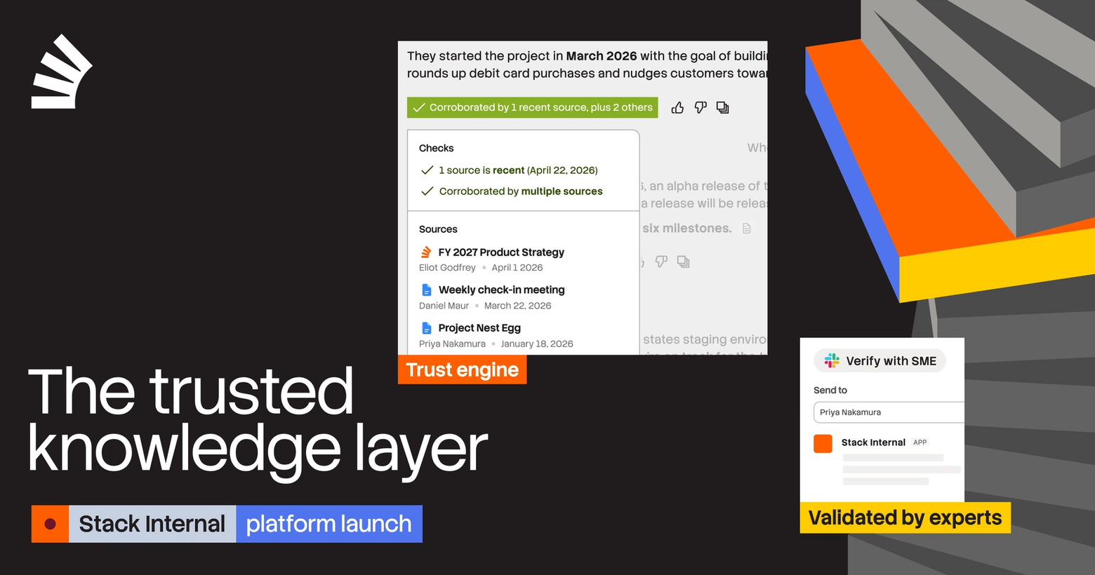 Text "The trusted knowledge layer" beside UI elements demonstrating source corroboration and expert validation, labeled "Trust engine" and "Validated by experts."