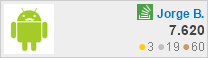 perfil de Jorge B. em Stack Overflow em Português, é um site de perguntas e respostas para programadores profissionais e entusiastas
