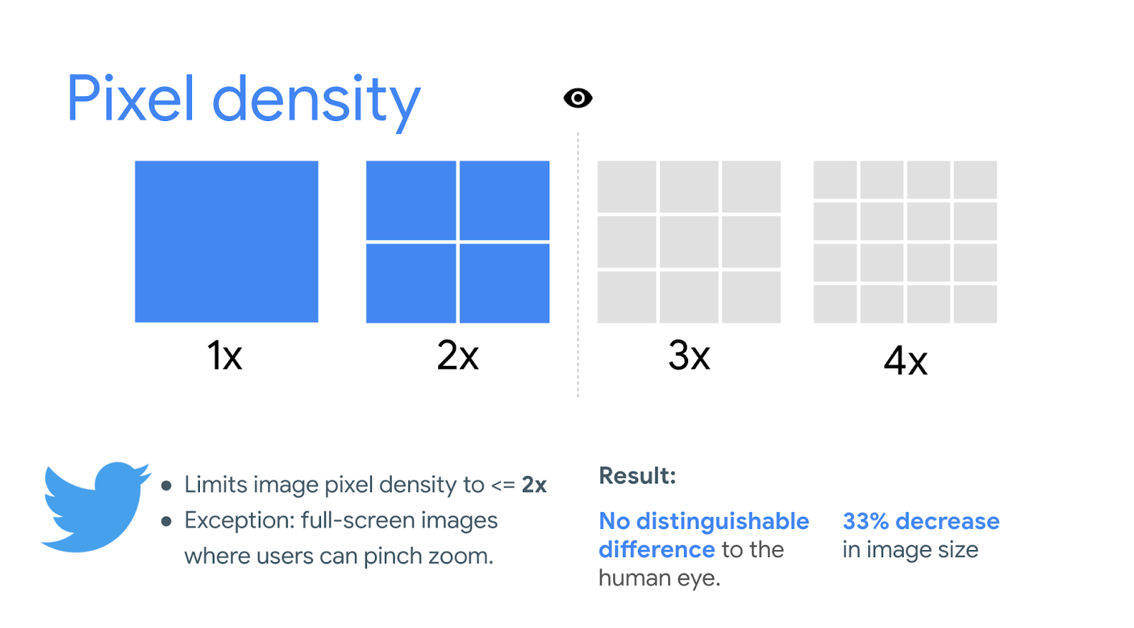 Pixel ratio. Pixel Ration.