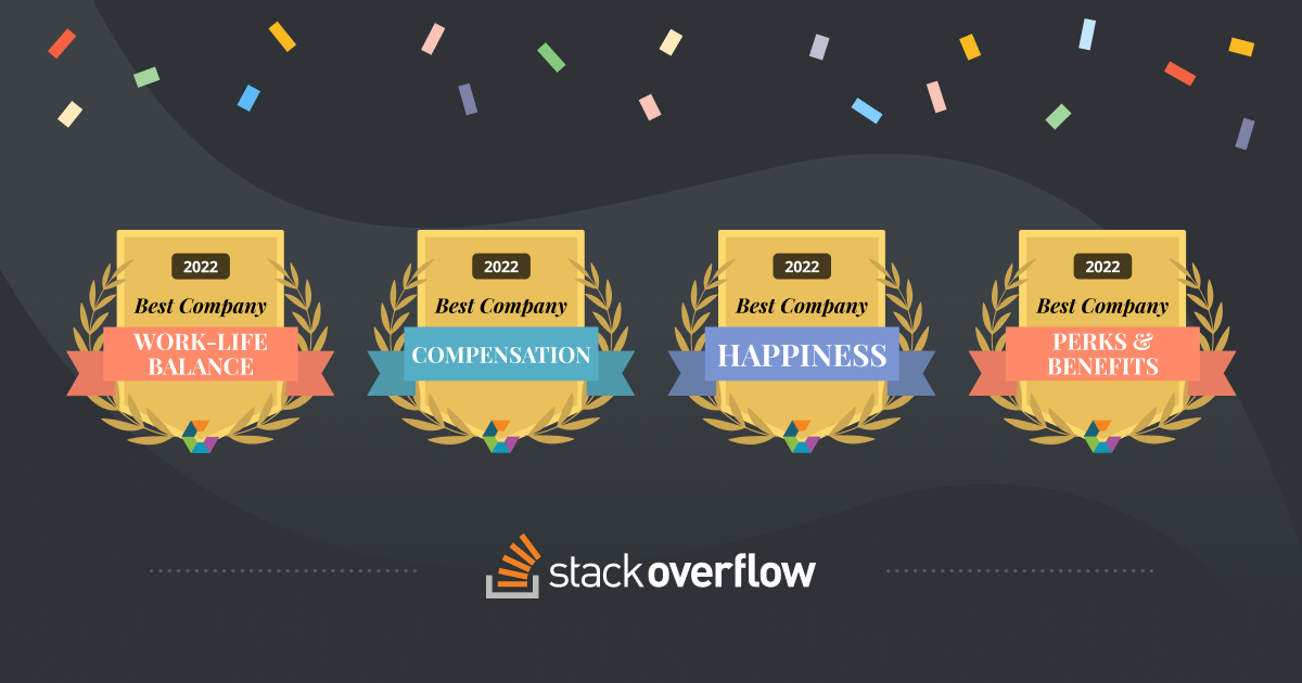 images of the four Comparably awards that Stack Overflow won.