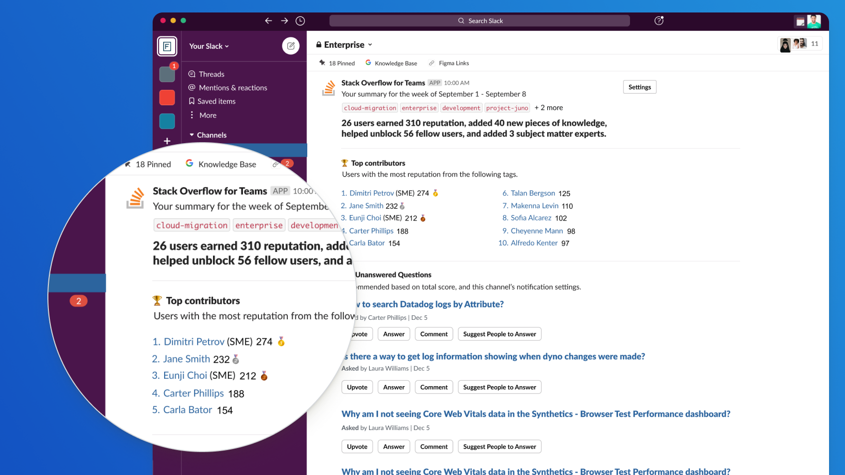 The image shows a Slack interface with a pop-up window titled "Stack Overflow for Teams." It provides a summary for the week of September 1st to September 8th. The summary highlights that 26 users earned 310 reputation, added 40 new pieces of knowledge, helped unblock 56 fellow users, and added 3 subject matter experts. Below this, there are lists of "Top contributors" and "Unanswered Questions." The top contributors feature names and their respective reputations, with Dimitri Petrov leading with 274 points.