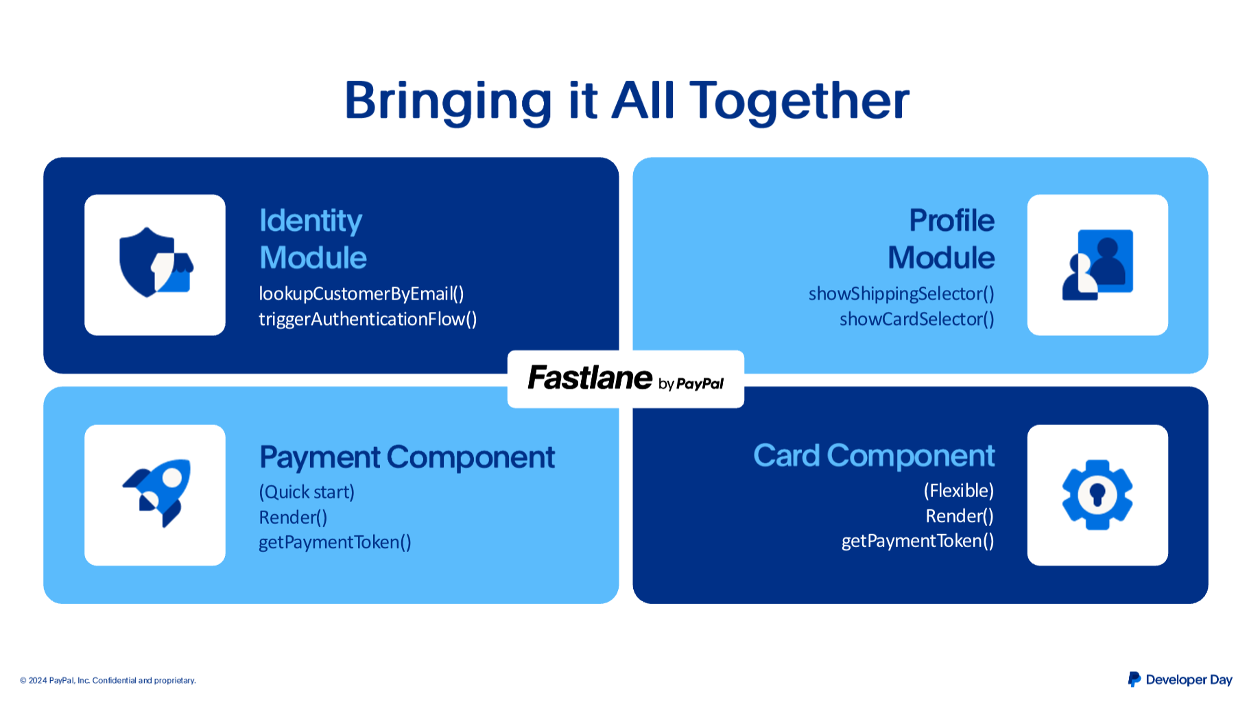 How to improve the developer experience in today’s world