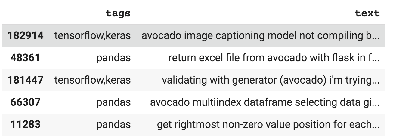 DataFrame preview