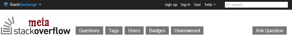 Meta Stack Overflow